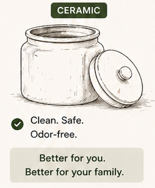 Ceramic container